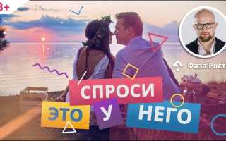 Какие вопросы задать, чтобы узнать человека получше: ТОП-100 советов