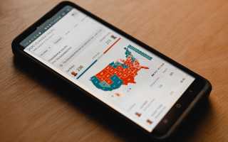 Почему парень отвечает односложно? Причины и советы